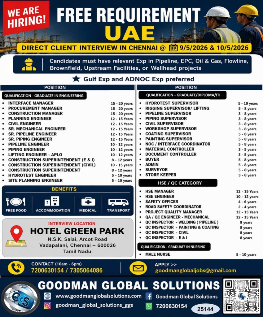 UAE Free Requirement Jobs 2026 – Apply Now