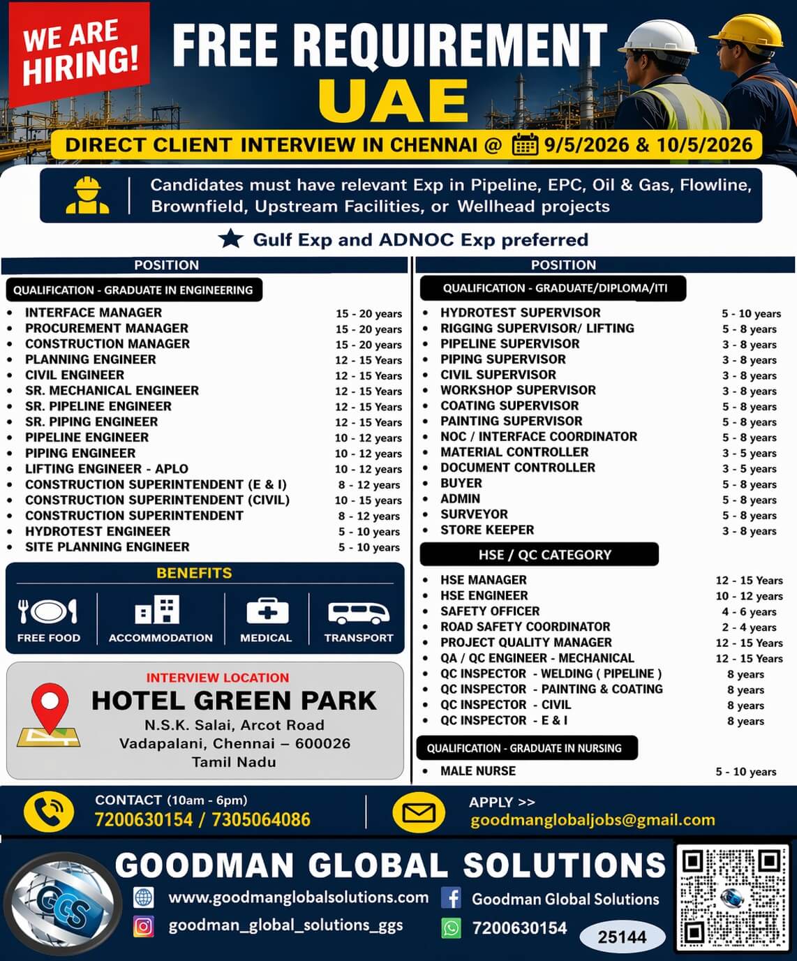 UAE Free Requirement Jobs 2026 – Apply Now