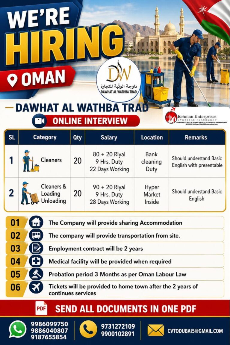 Oman Job Vacancy 2026 – Latest Hiring Update