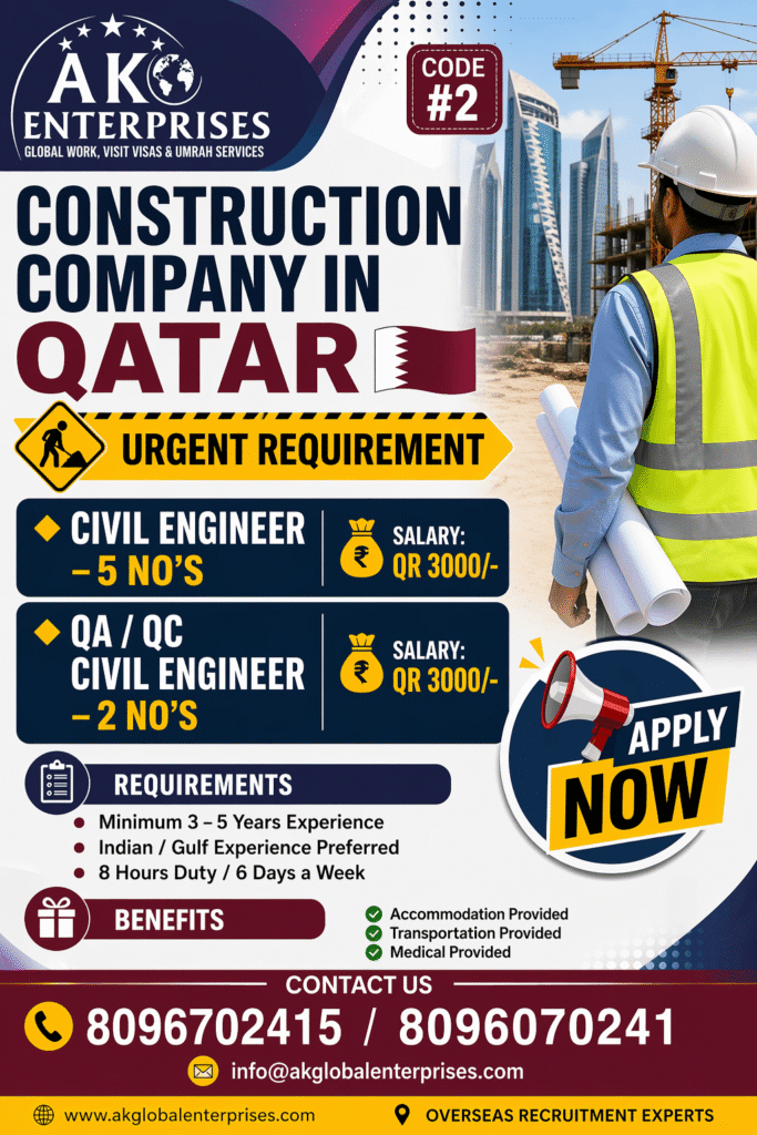 Qatar Construction Jobs 2026 – Urgent Hiring for Engineers