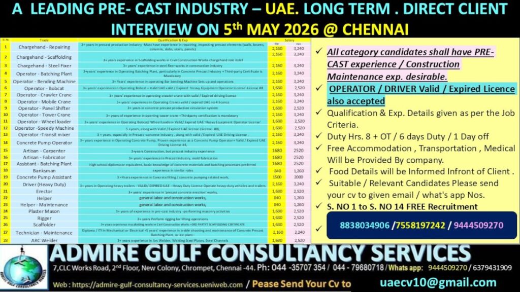 UAE Precast Jobs 2026 – Direct Client Interview