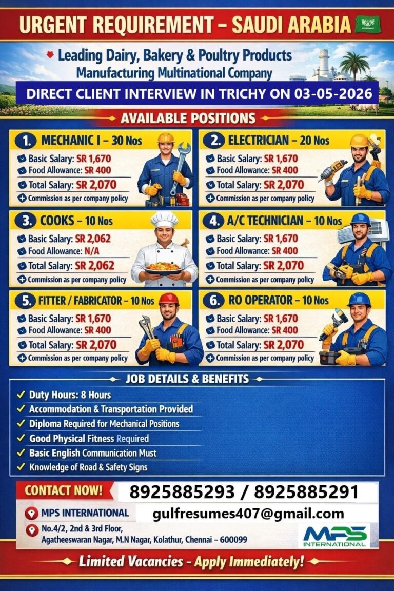 Saudi Arabia Jobs 2026 – Urgent Requirement
