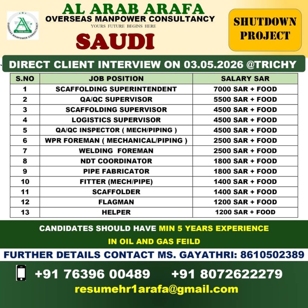Saudi Shutdown Project Jobs 2026 – Apply Now