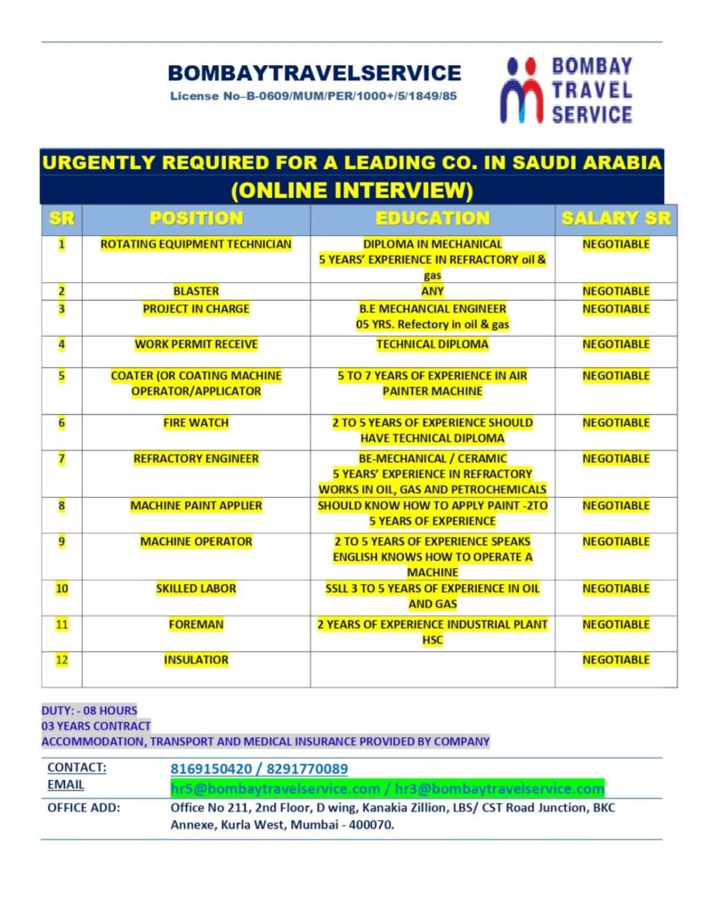 Urgent Hiring for Saudi Arabia – Online Interview