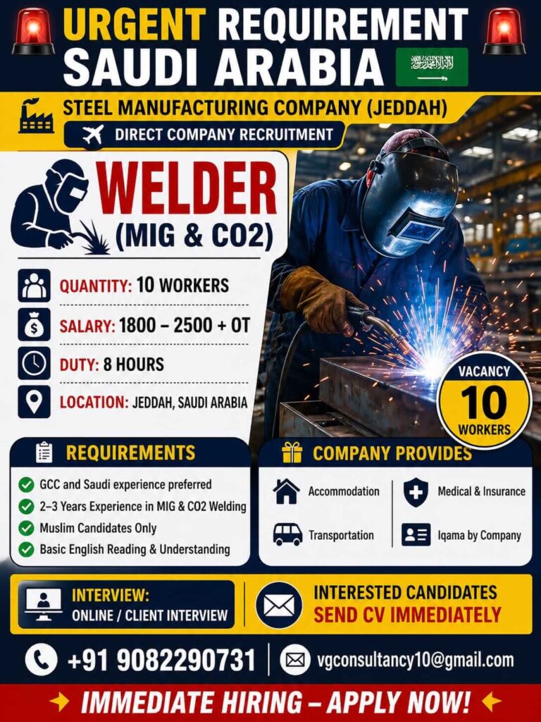 Saudi Arabia Welder Jobs 2026 – Immediate Hiring in Jeddah