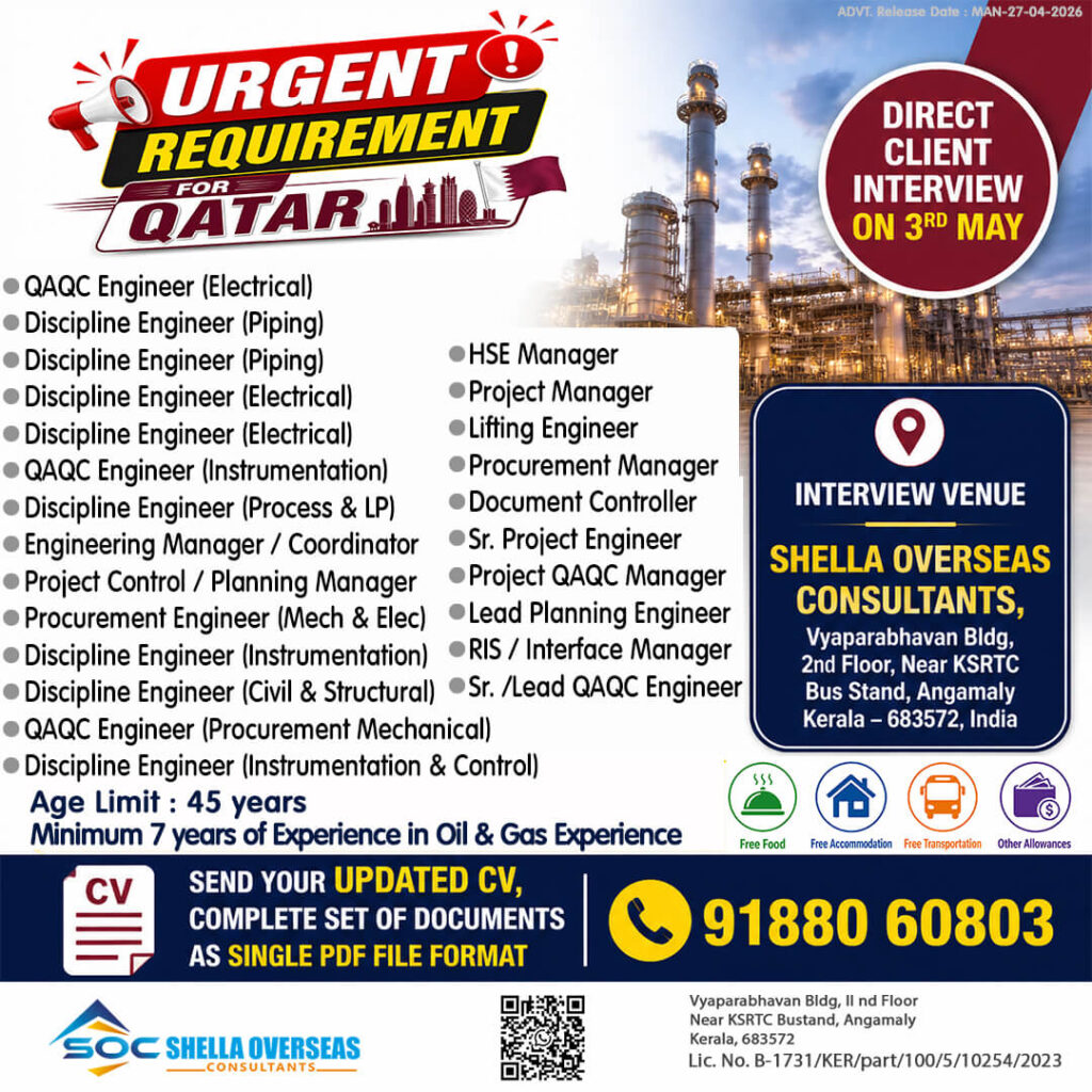 Qatar Oil and Gas Jobs 2026 – Urgent Hiring