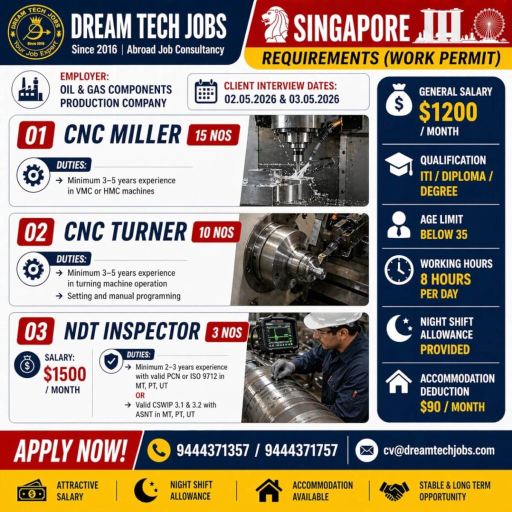 Singapore CNC Jobs 2026 – Latest Work Permit Opportunities