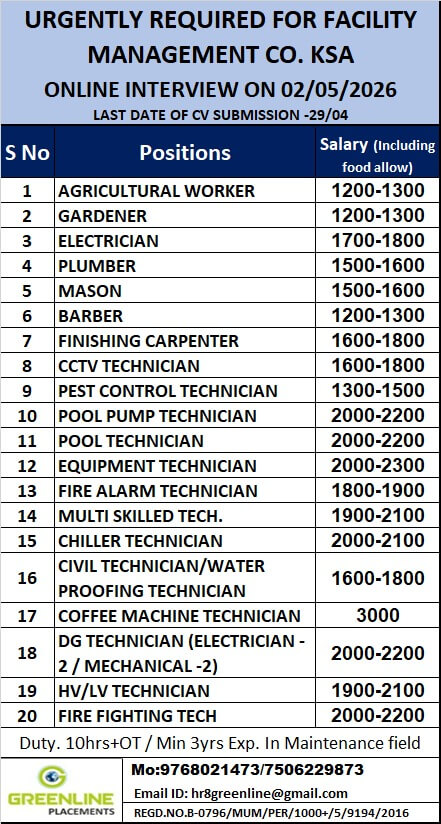 Saudi Facility Management Jobs 2026 – Apply Now