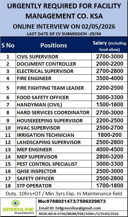 Saudi Facility Management Jobs 2026 – Urgent Hiring