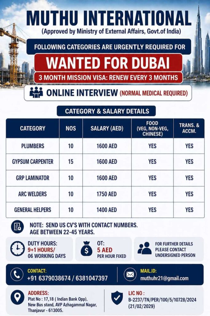 Urgent Job Openings in Dubai – Apply Now