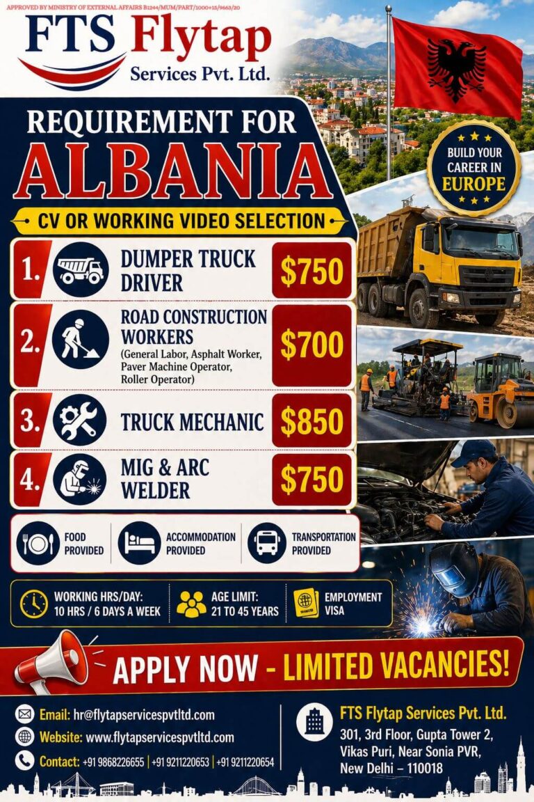 Albania Jobs 2026 – Europe Construction Vacancies Apply Now