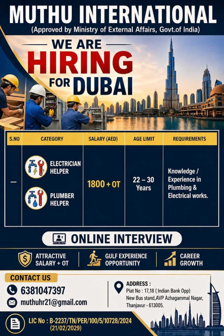 Dubai Helper Jobs 2026 – Electrician & Plumber Helper Vacancies