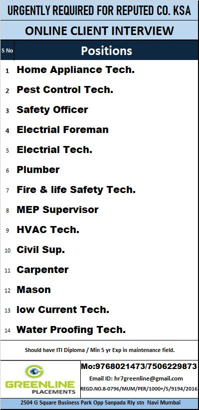 Saudi Arabia Maintenance Jobs 2026 – Online Client Interview