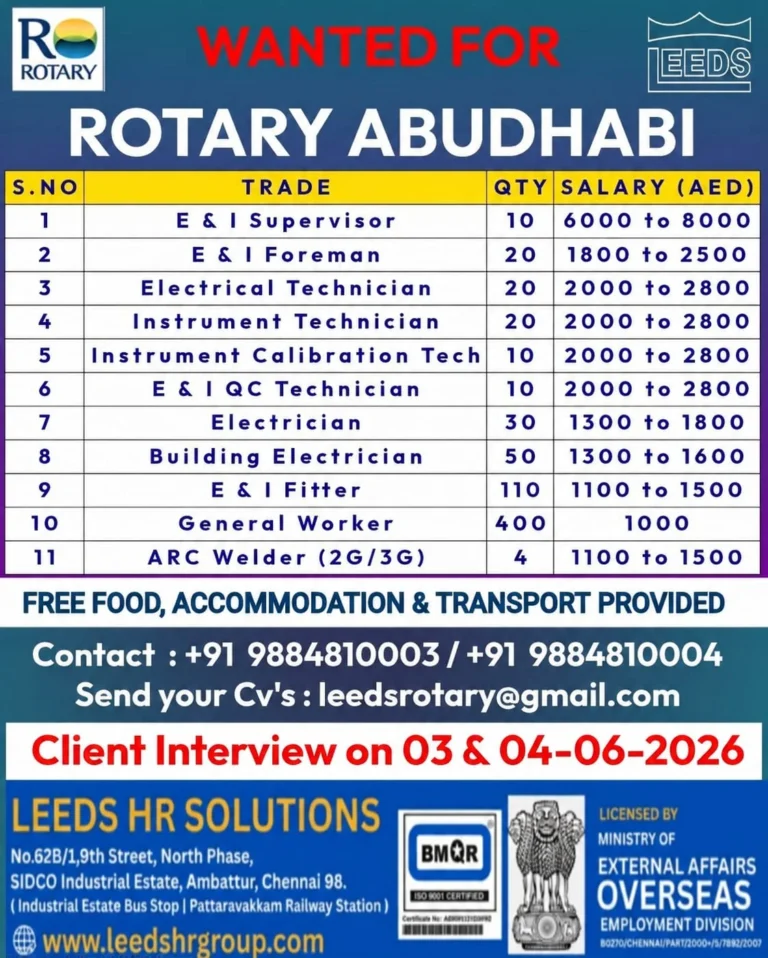 Rotary Abu Dhabi Job Vacancies 2026 – Client Interview on 03 & 04 June 2026