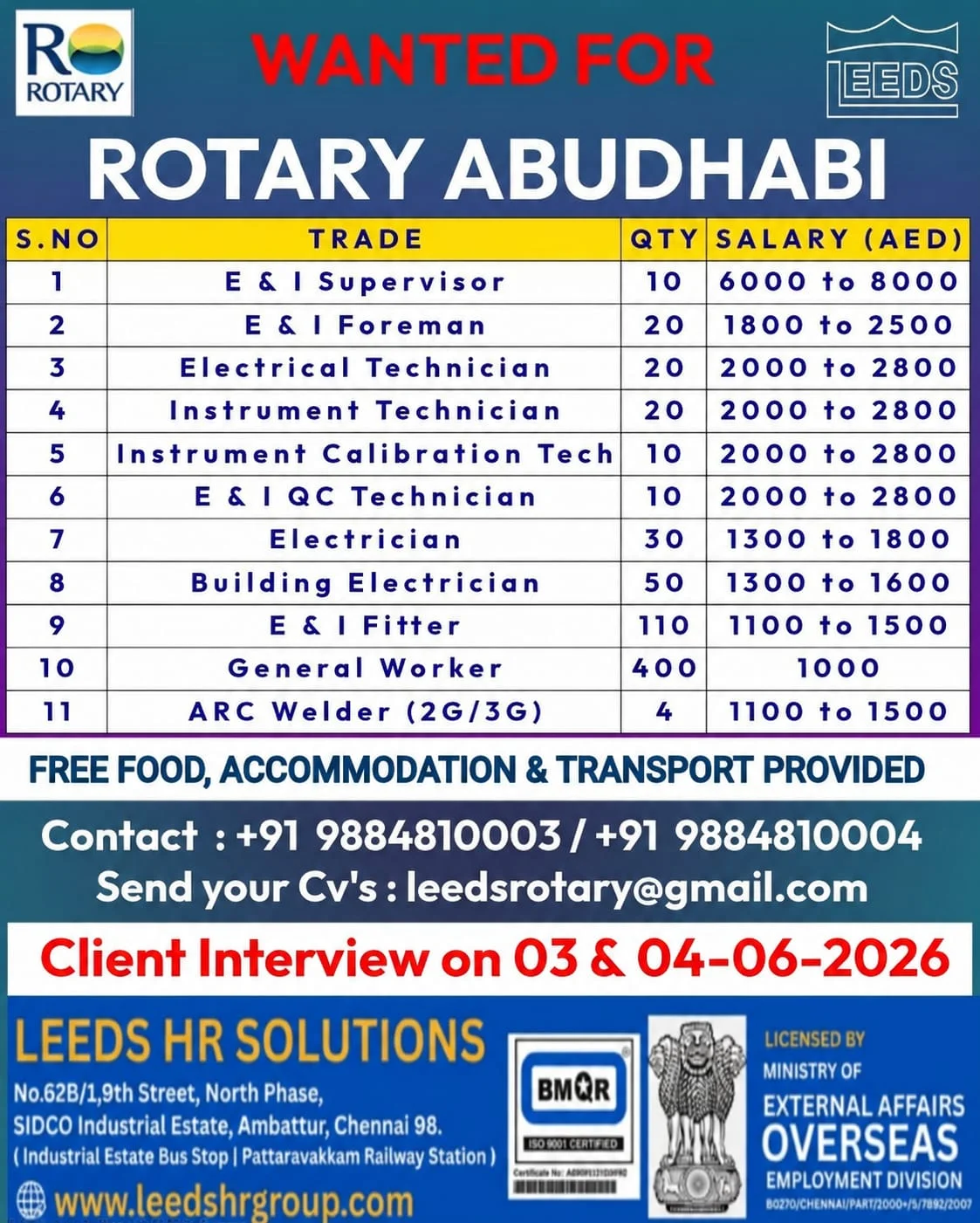 Rotary Abu Dhabi Job Vacancies 2026 – Client Interview on 03 & 04 June 2026