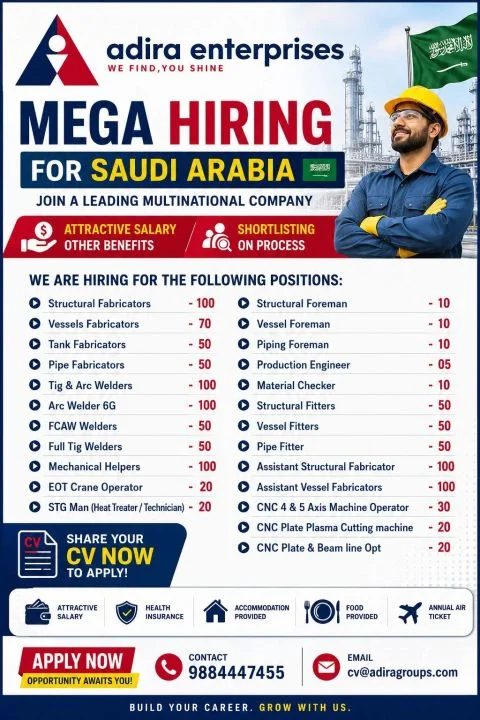 Saudi Arabia Mega Hiring 2026 – Adira Enterprises Recruitment for Fabricators, Welders, Fitters & Engineers