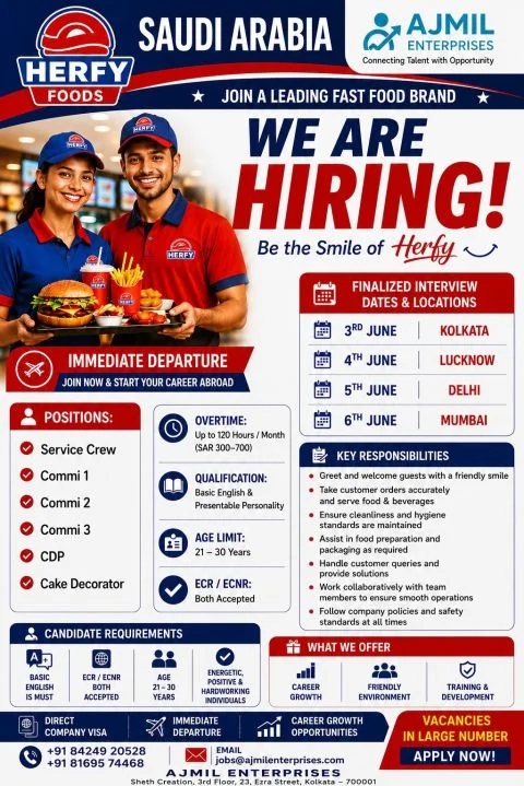 Herfy Foods Saudi Arabia Jobs 2026 – Immediate Departure | Apply Now