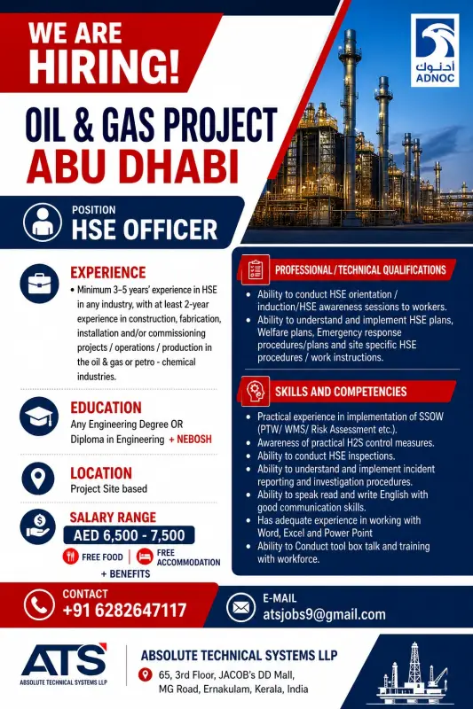 ADNOC Oil & Gas Project Abu Dhabi Jobs 2026 – HSE Officer Vacancy Announced