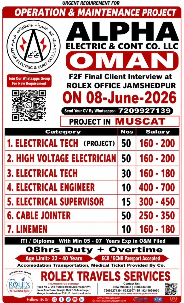 Oman Alpha Electric & Contracting Company Jobs 2026 – Final Client Interview on 08 June