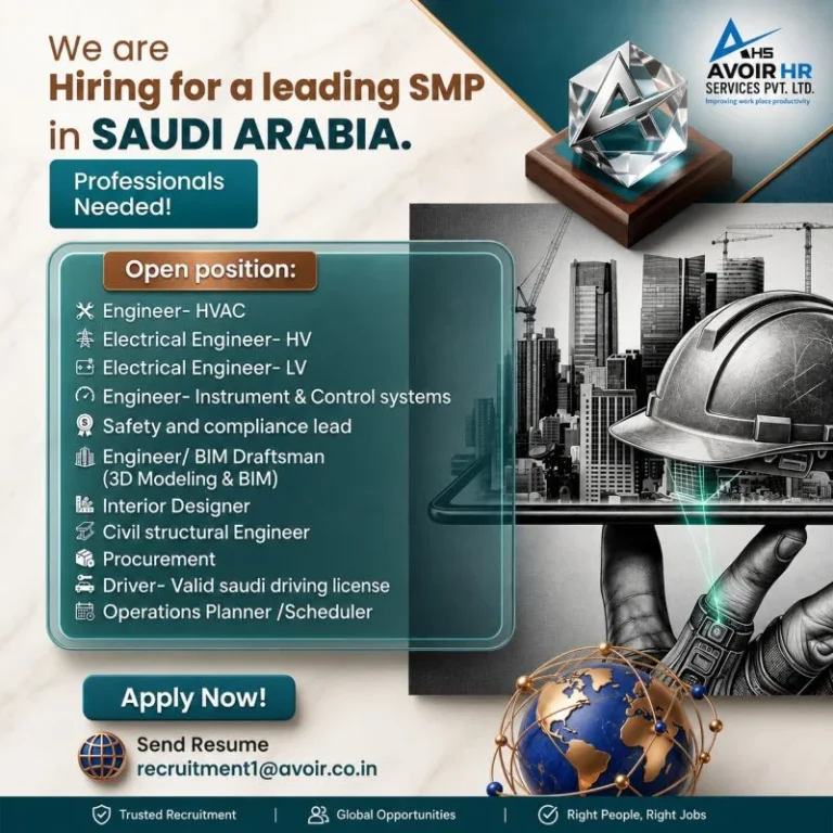 Saudi Arabia SMP Company Jobs 2026 – Engineers, BIM Draftsman, Safety & More
