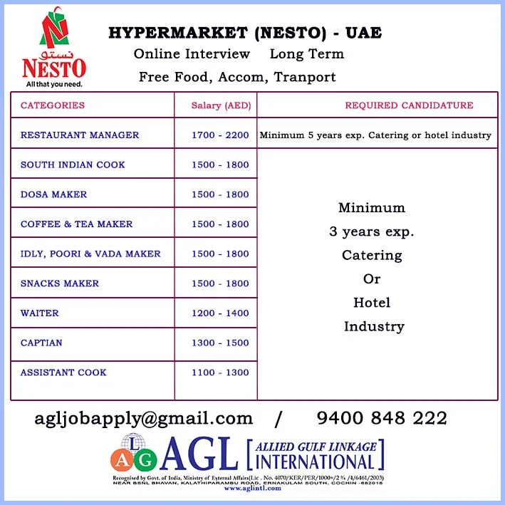Nesto Hypermarket UAE Jobs 2026 – Online Interview | Free Food, Accommodation & Transport