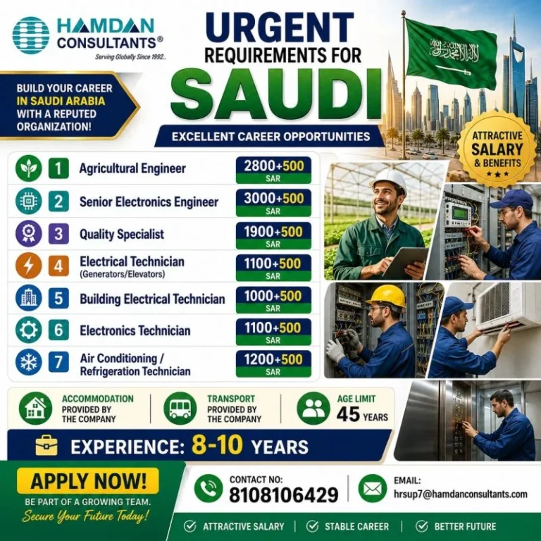 Saudi Arabia Urgent Job Vacancies 2026 – Apply Now 