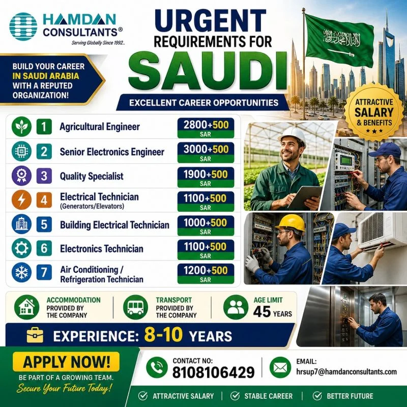 Saudi Arabia Urgent Job Vacancies 2026 – Apply Now 