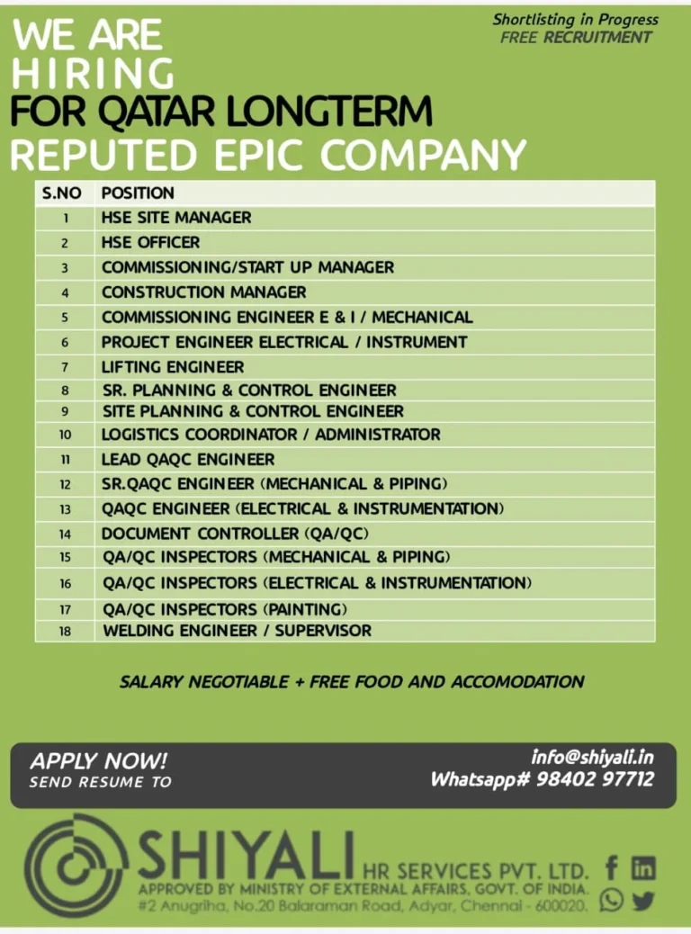 Qatar Long-Term Jobs 2026 – Reputed EPIC Company Hiring Multiple Engineering & QA/QC Positions