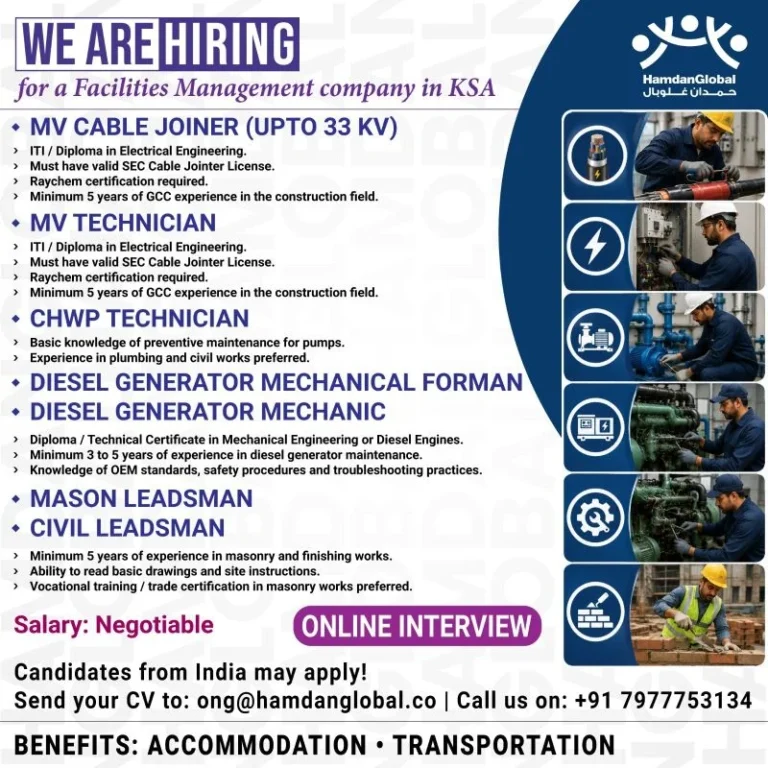 KSA Facilities Management Company Jobs 2026 – Online Interview for India Candidates