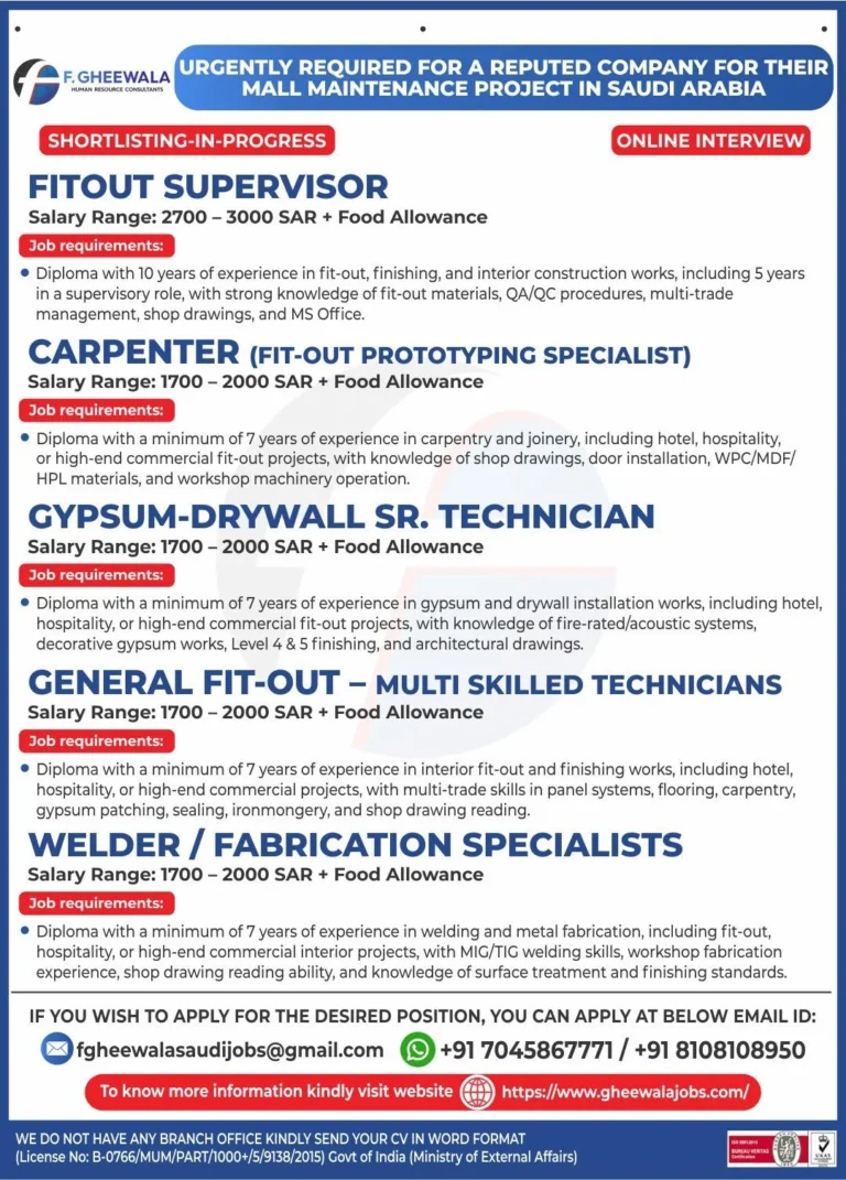 Saudi Arabia Mall Maintenance Project Jobs 2026 | Online Interview Opportunities