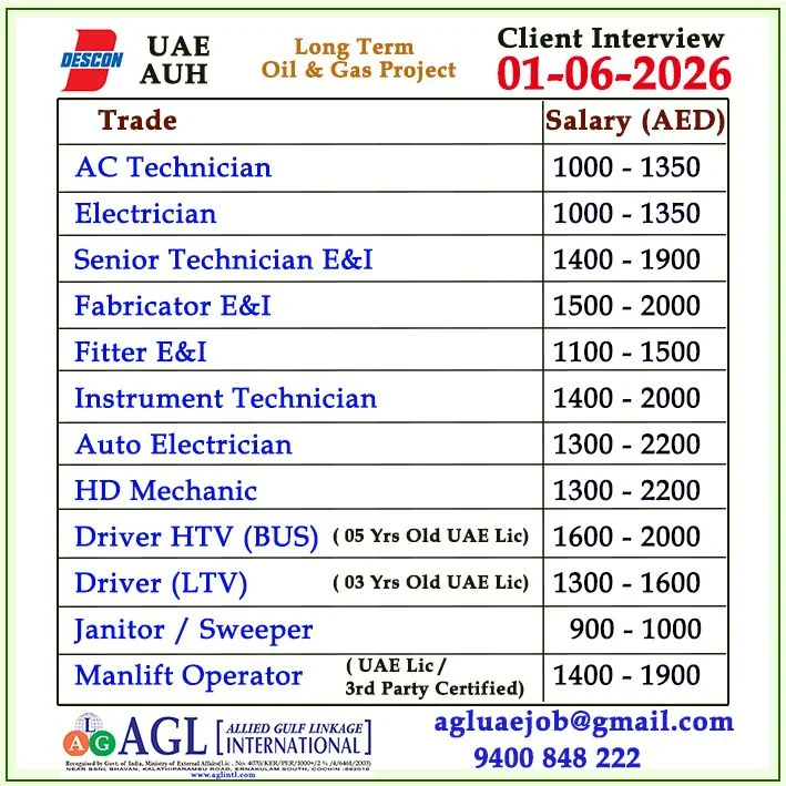 UAE AUH Long Term Oil & Gas Project Jobs 2026 – Client Interview on 01 June 2026