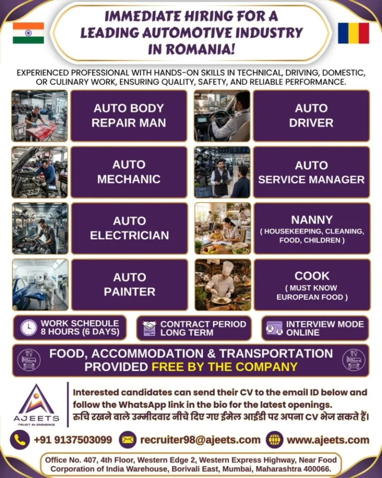 Romania Automotive Industry Jobs 2026 – Free Accommodation & Online Interview
