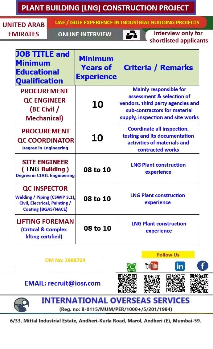 UAE LNG Plant Construction Project Jobs 2026 – Online Interview for Gulf Experienced Candidates
