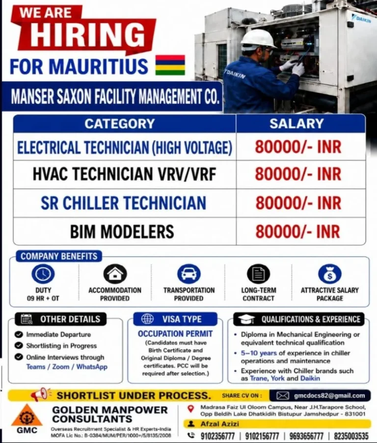 Mauritius Facility Management Jobs 2026 – Apply Now for Technician & BIM Modeler Vacancies