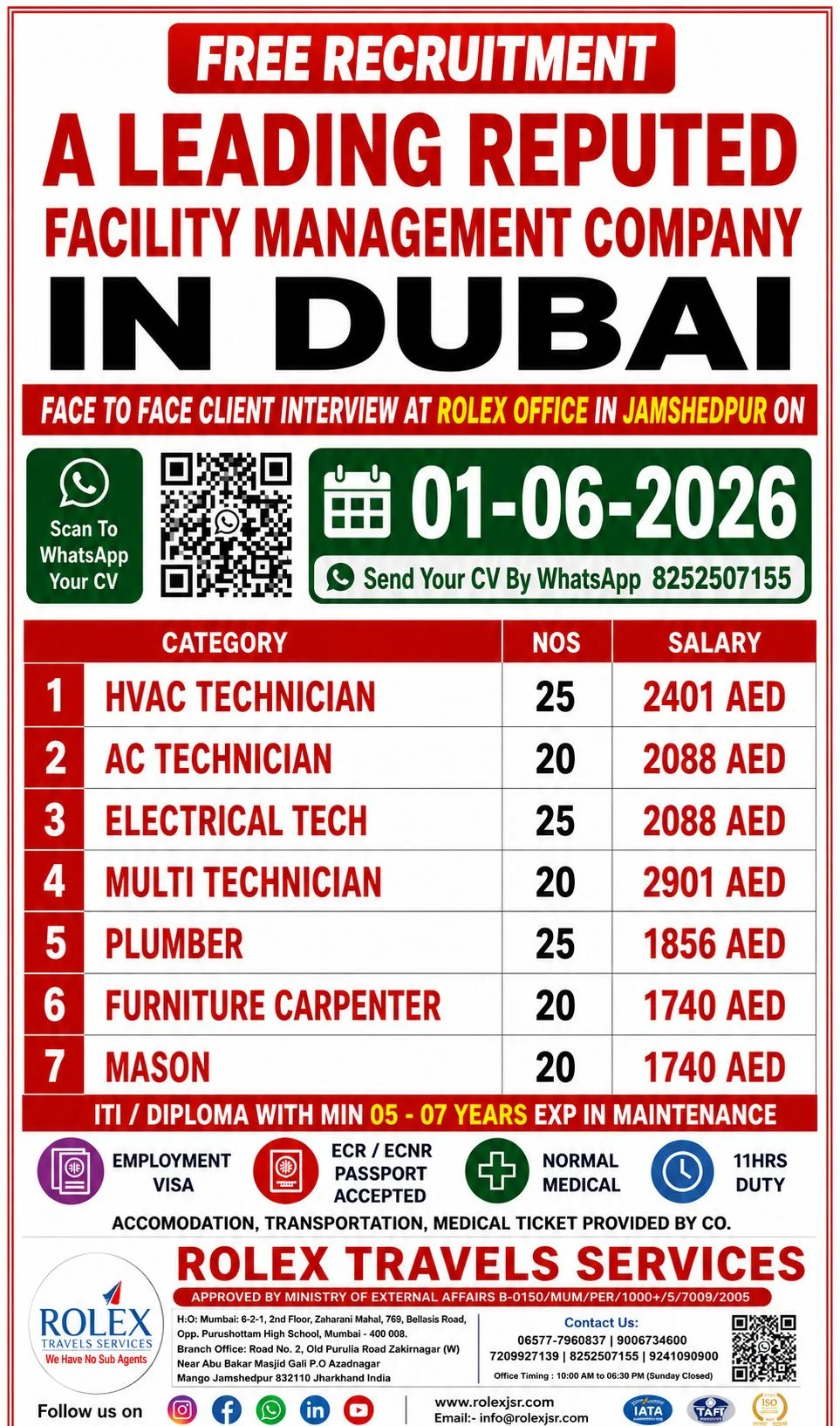 Dubai Facility Management Company Jobs 2026 – Free Recruitment | Face to Face Interview