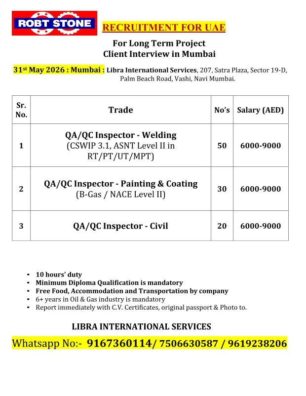 UAE Long Term Project Jobs 2026 – Client Interview in Mumbai | QA/QC Inspector Vacancies