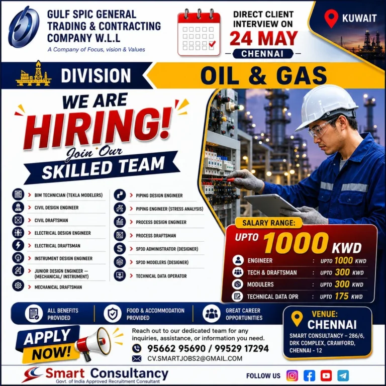 Gulf SPIC Kuwait Oil & Gas Jobs 2026 – Direct Client Interview in Chennai