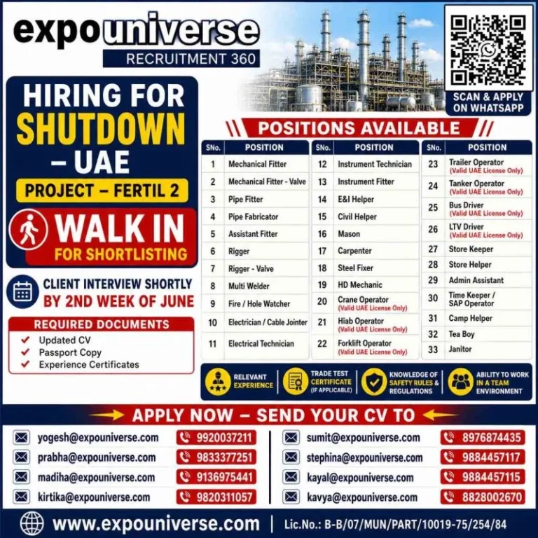 UAE Shutdown Jobs 2026 – Fertil 2 Project | Walk-In Interview for Shortlisting