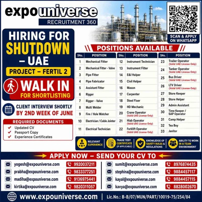 UAE Shutdown Jobs 2026 – Fertil 2 Project | Walk-In Interview for Shortlisting