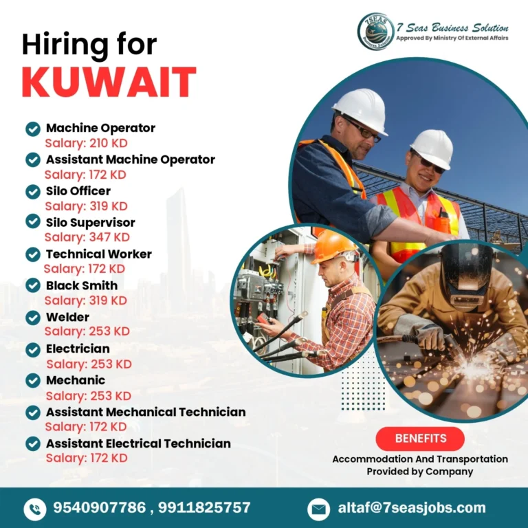 Kuwait Job Vacancies 2026 – Free Accommodation & Transportation