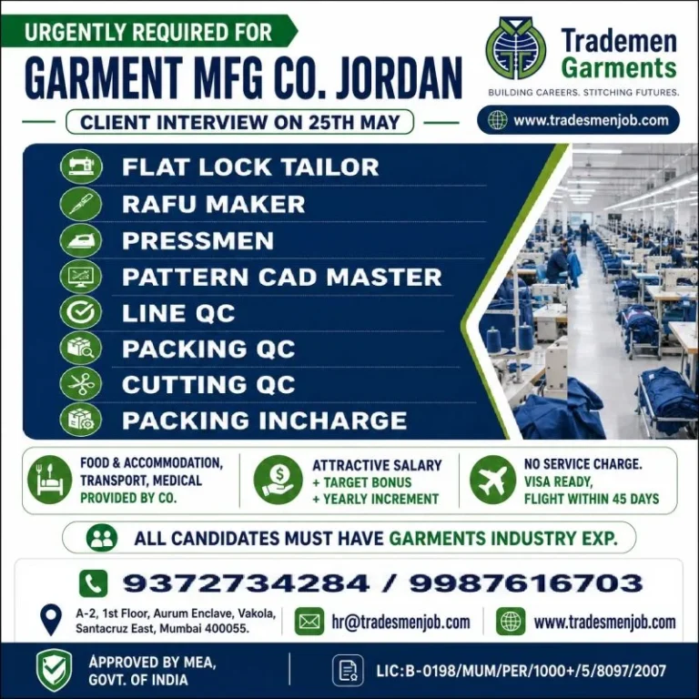 Garment Manufacturing Company Jobs in Jordan 2026 – Client Interview on 25th May