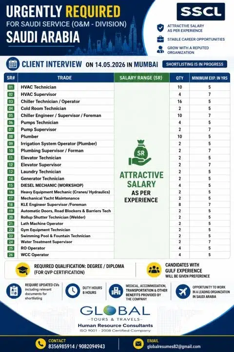 Saudi Arabia O&M Division Jobs 2026 – Client Interview in Mumbai