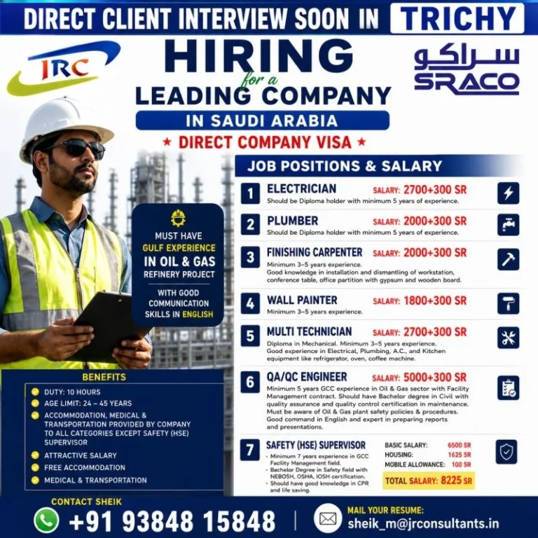 SRACO Saudi Arabia Jobs 2026 – Direct Client Interview in Trichy