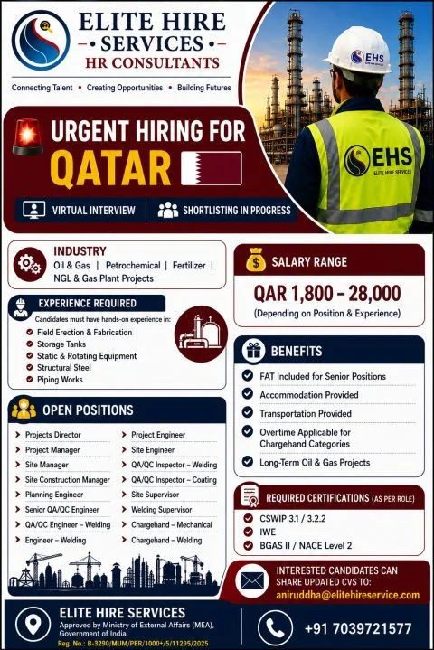 Qatar Oil & Gas Jobs 2026 – Urgent Hiring for Multiple Positions in Qatar