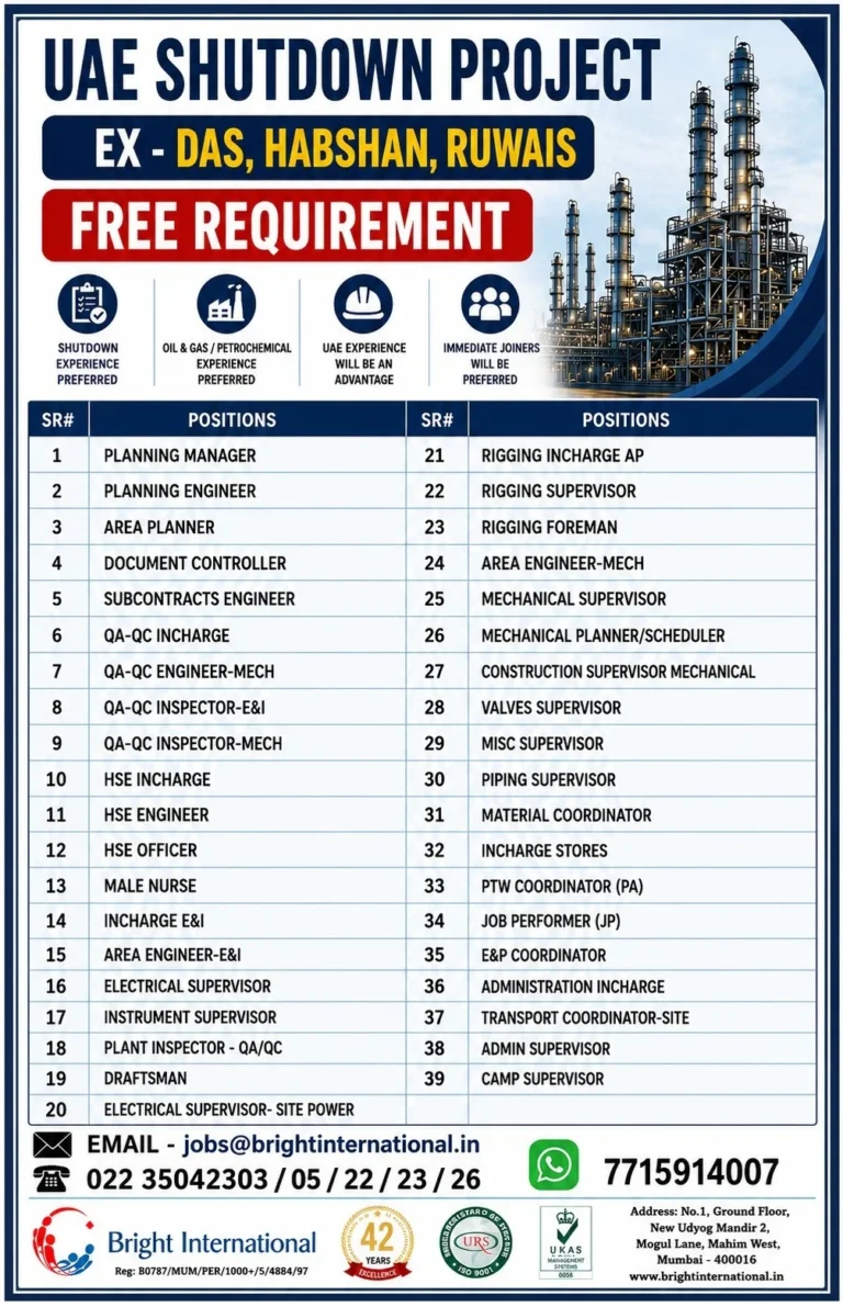 UAE Shutdown Project Jobs 2026 – Free Recruitment for DAS, Habshan & Ruwais