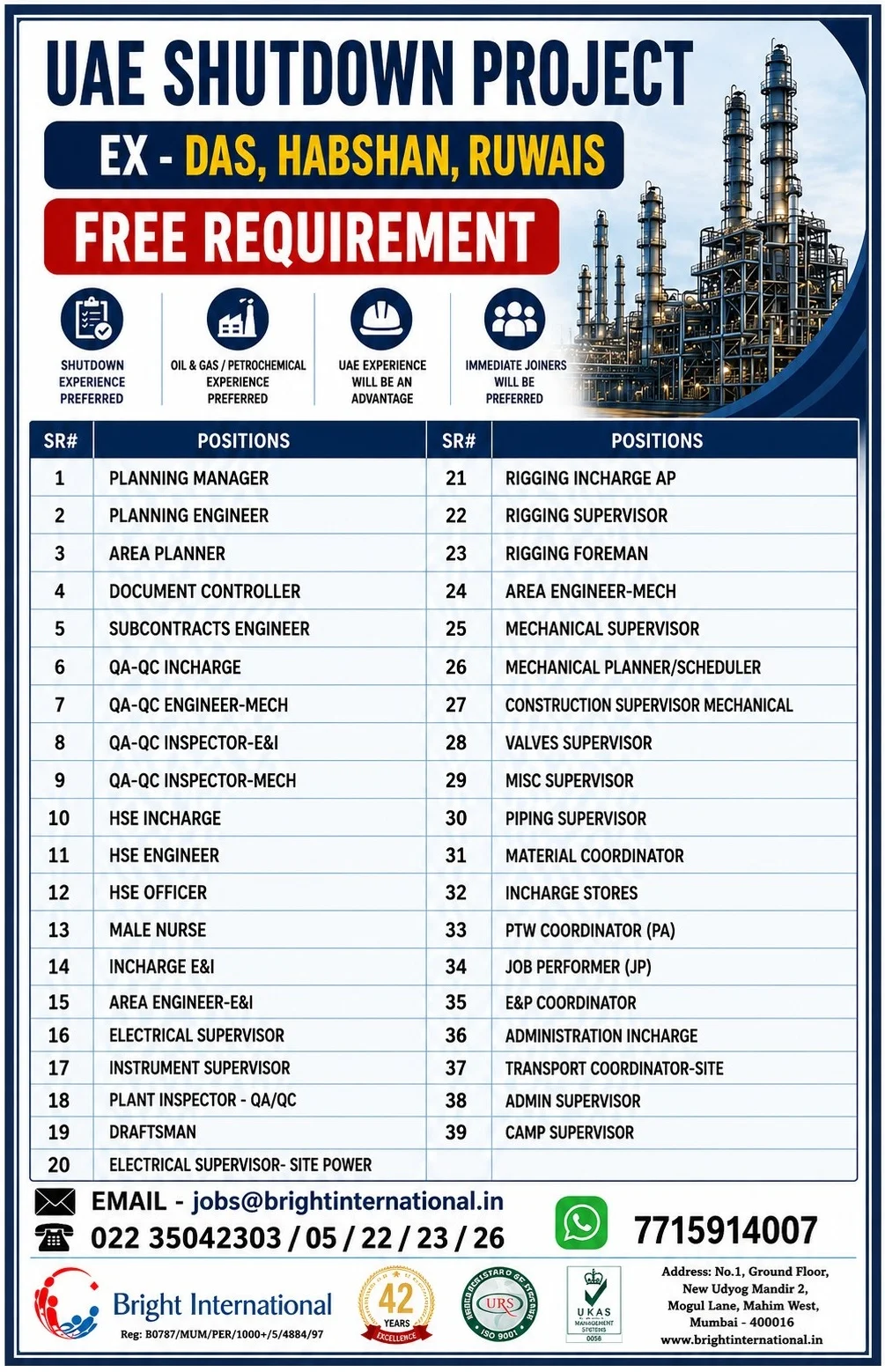UAE Shutdown Project Jobs 2026 – Free Recruitment for DAS, Habshan & Ruwais
