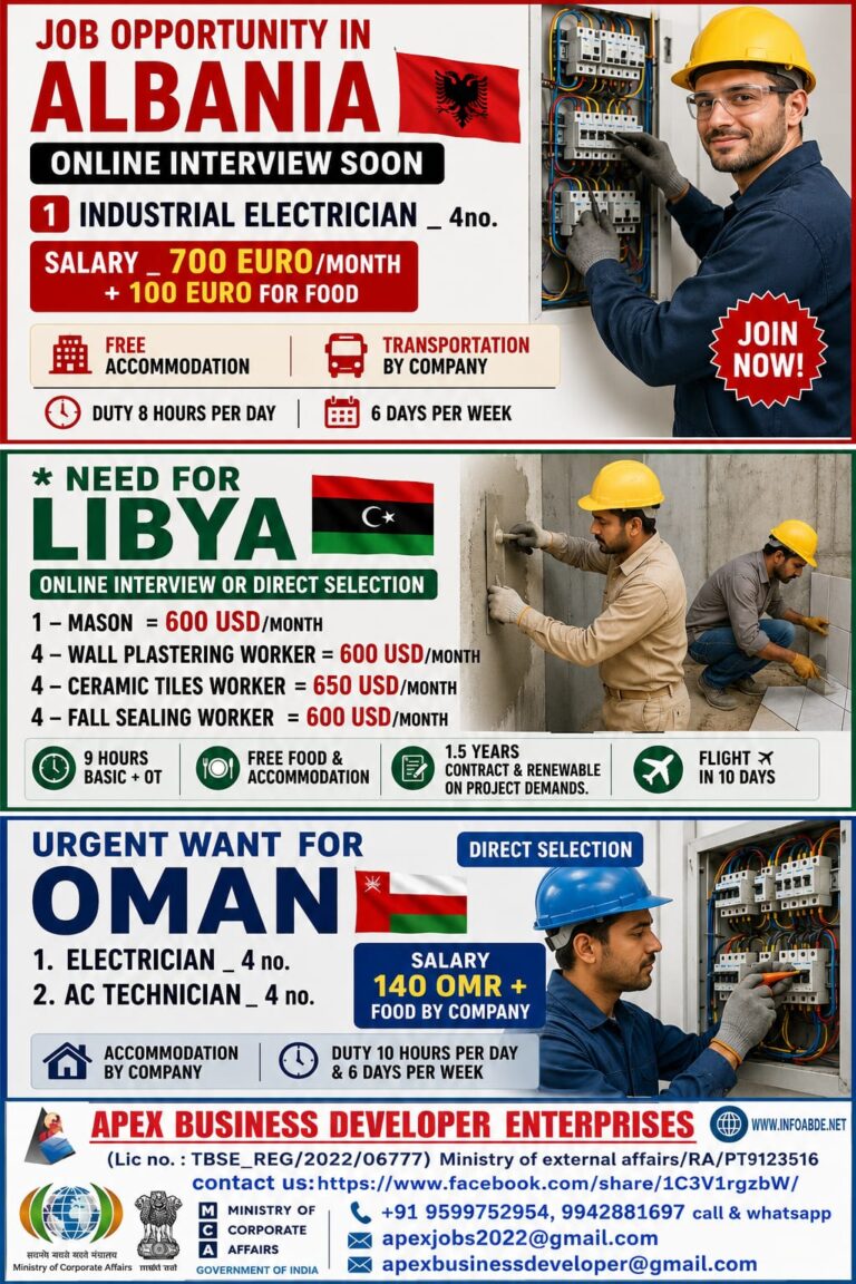 Albania, Libya & Oman Job Opportunities 2026 – Apply Now for Gulf and Europe