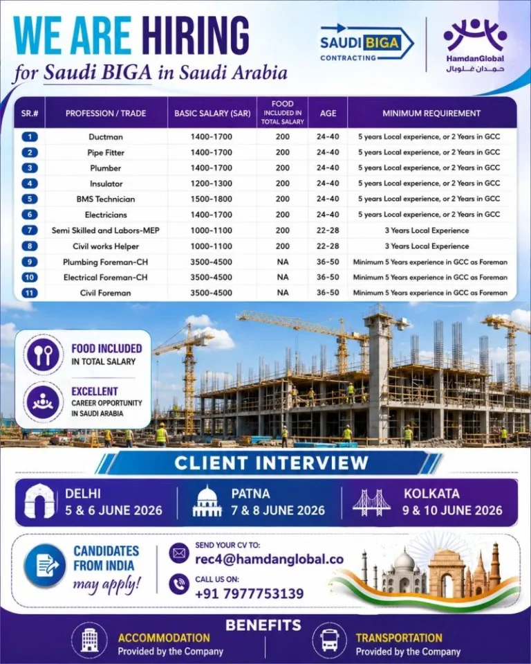 Saudi BIGA Contracting Jobs in Saudi Arabia 2026 – Client Interview in Delhi, Patna & Kolkata