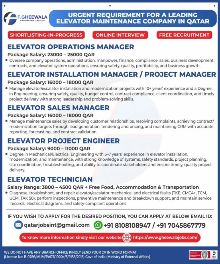 Qatar Elevator Company Jobs 2026 – Free Recruitment | Online Interview