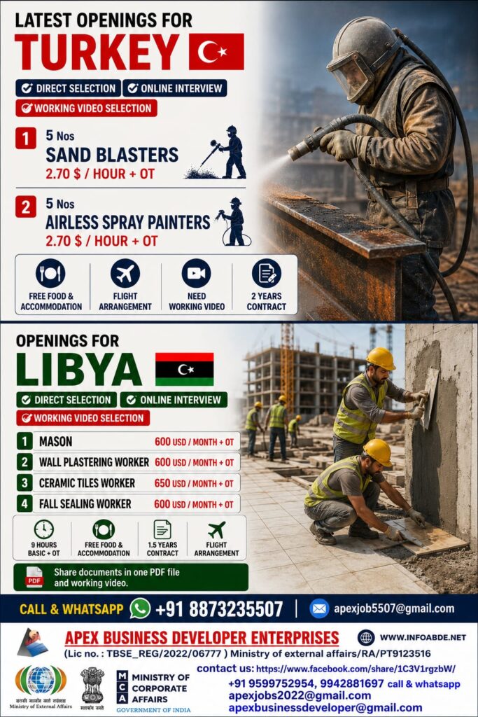 Turkey & Libya Job Openings 2026 – Direct Selection & Online Interview